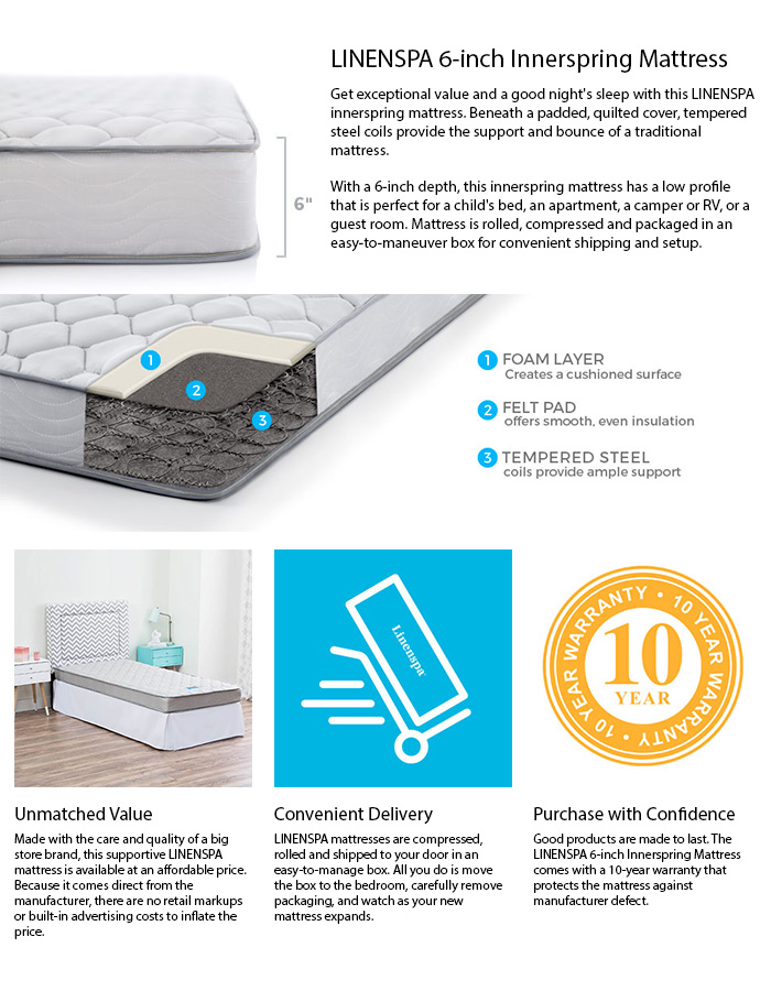 Linenspa 6 in. Full XL Innerspring MattressLS06FXGRSP The Home Depot